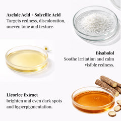 Azelaic Lotion