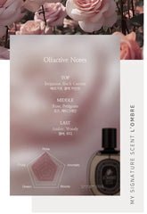 Hand Cream
